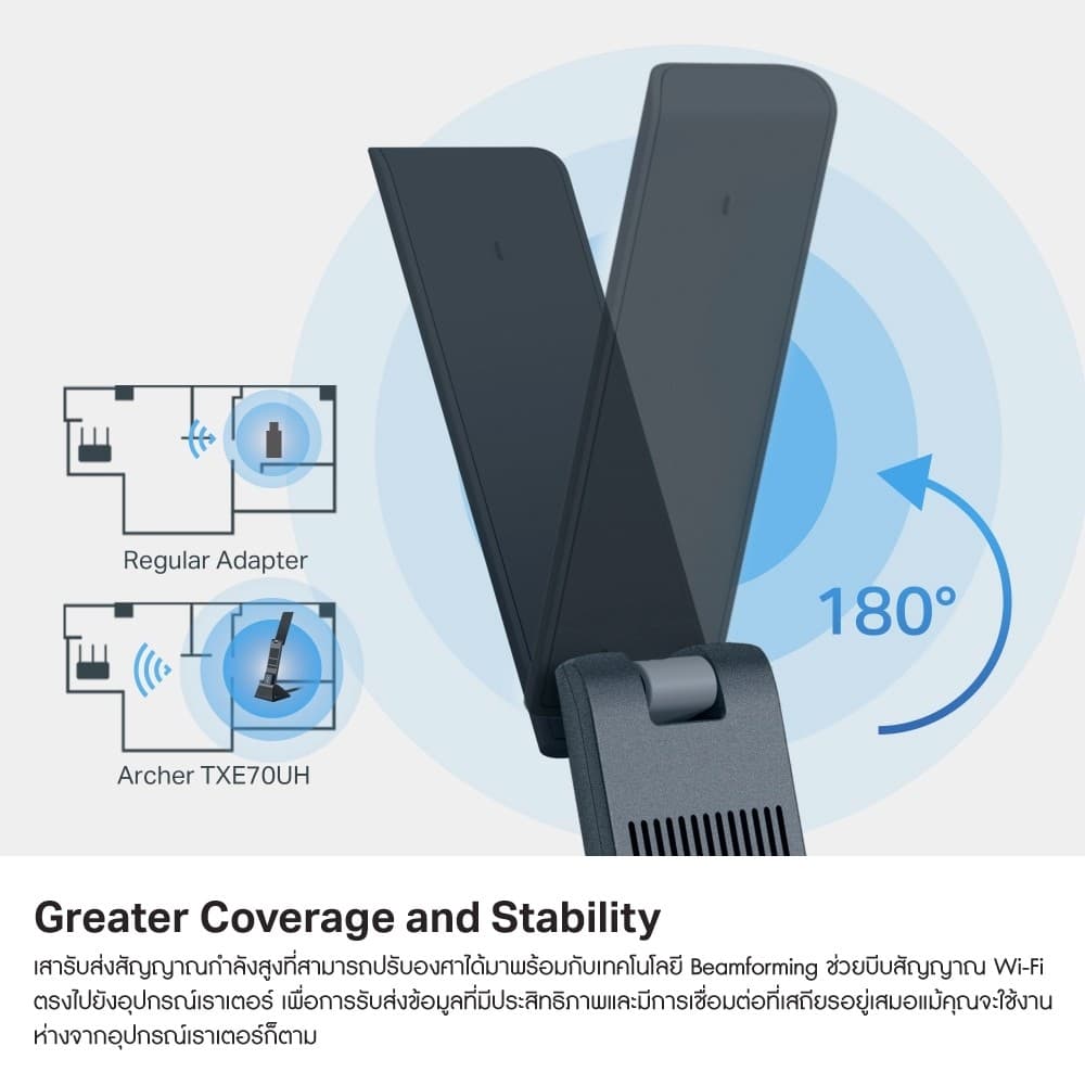 TP-LINK ARCHER TXE70UH USB 3.0 ADAPTER WI-FI 6E WIRELESS AXE5400 HIGH GAIN ประกันตลอดอายุการใช้งาน รูปที่ 6