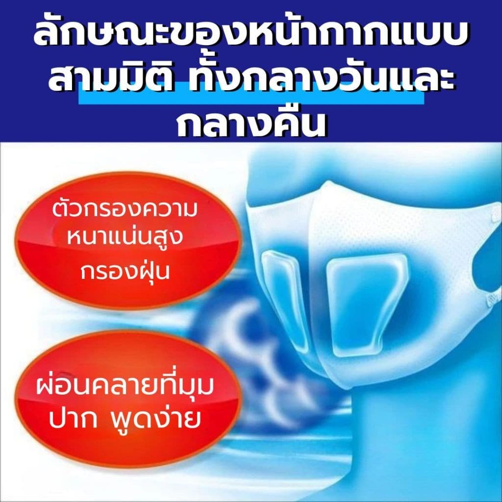 หน้ากากอนามัย pm2.5 Face 3D Mask หน้ากากกันฝุ่น หน้ากากอนามัยญี่ปุ่น แมสก์ล่องหน รูปที่ 4