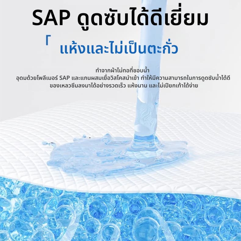 SKSISOPGO แผ่นรองฉี่สุนัข แผ่นรองฉี่แมว แผ่นรองซับ ช่วยฝึกขับถ่าย ซึมซับได้ดี 200PCSต่อต้านแบคทีเรีย รูปที่ 6