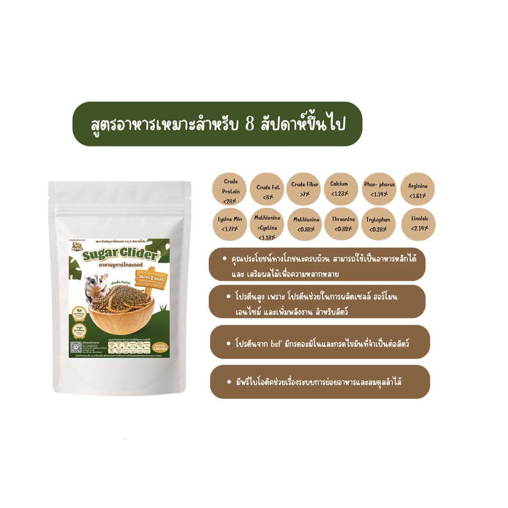 Mushi อาหารชูก้า 150g ซื้อคู่กับ หนอนนก อาหารชูการ์ไกรเดอร์ อาหารชูก้าไรเดอร์ ขนมชูก้า อาหารเม่น จะได้ราคาพิเศษ รูปที่ 4