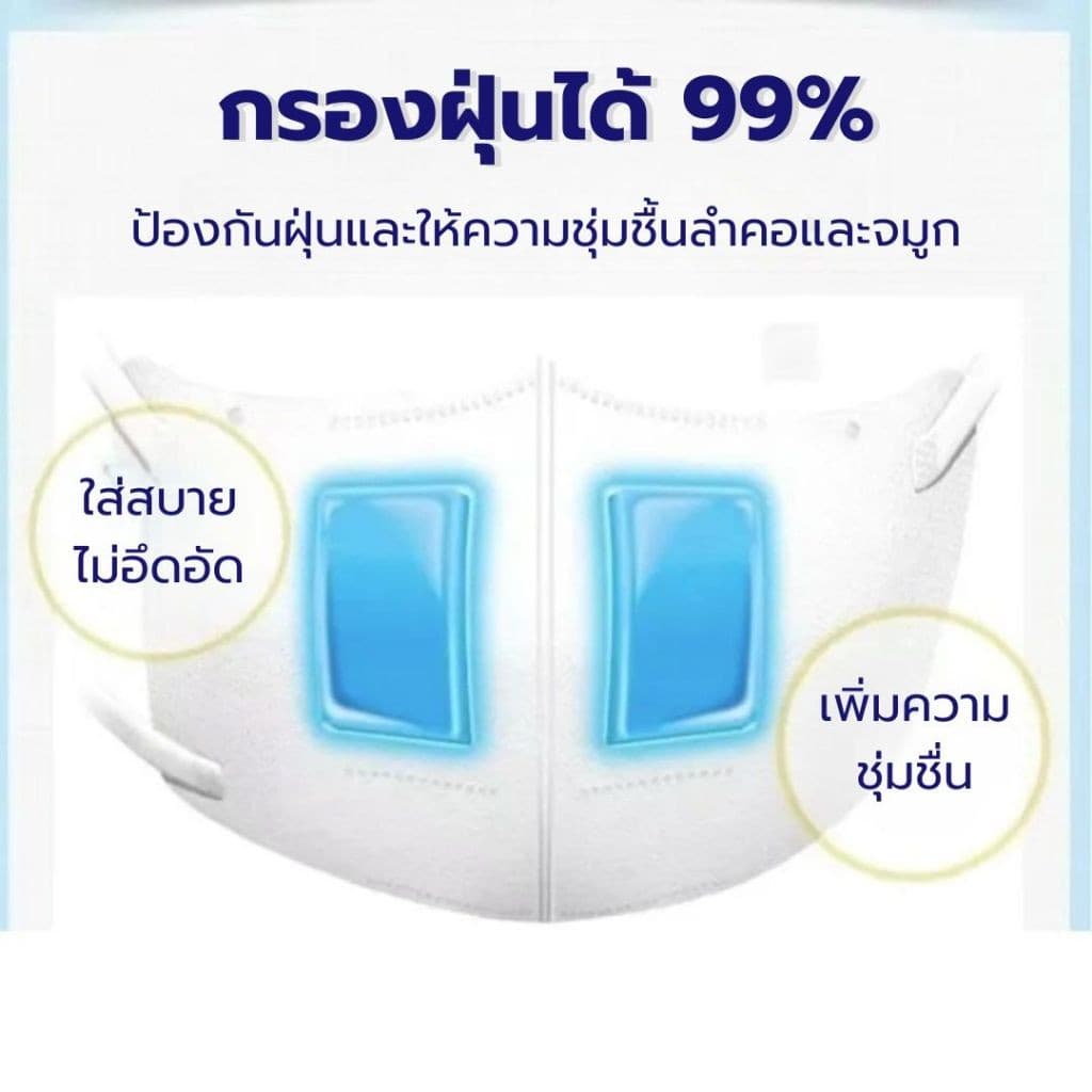 หน้ากากอนามัย pm2.5 Face 3D Mask หน้ากากกันฝุ่น หน้ากากอนามัยญี่ปุ่น แมสก์ล่องหน รูปที่ 5
