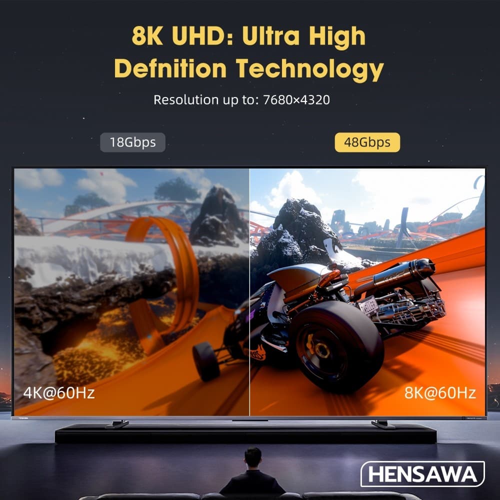 HENSAWA รุ่น VC528-531 สาย HDMI To HDMI 2.1 8K 60HZ 48Gbps ความเร็วสูง สําหรับ PC TV รูปที่ 2
