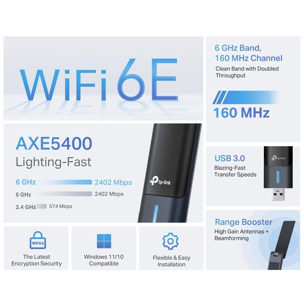 TP-LINK ARCHER TXE70UH USB 3.0 ADAPTER WI-FI 6E WIRELESS AXE5400 HIGH GAIN ประกันตลอดอายุการใช้งาน รูปที่ 5