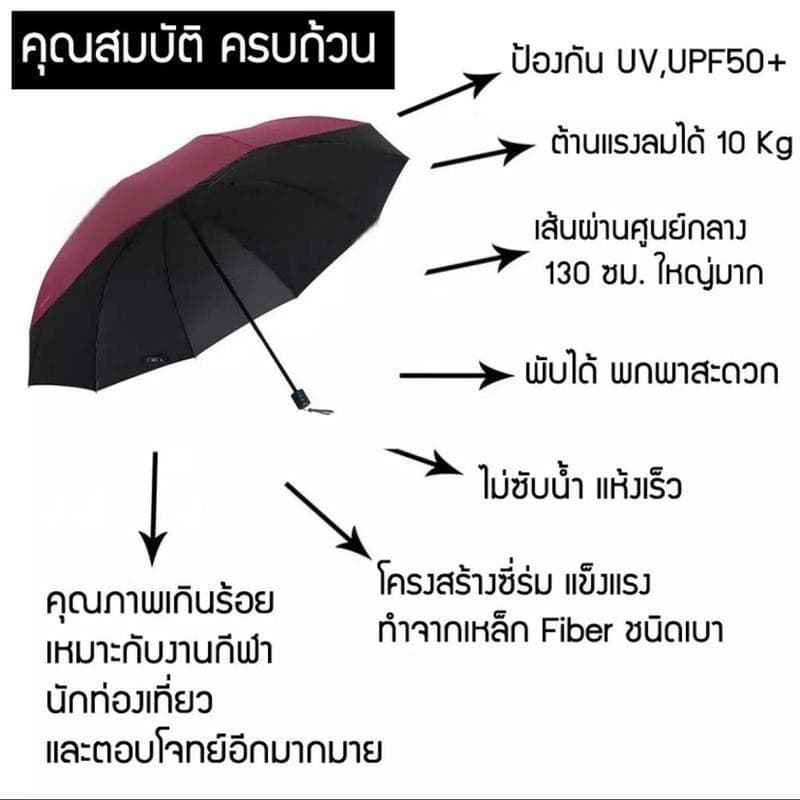 ร่มพับ ขนาดใหญ่พิเศษ หนาขึ้นและเสริมแรง เหมาะสำหรับสามคน ป้องกันแสงแดดและร่มเงาในทุกสภาพอากาศ รูปที่ 3
