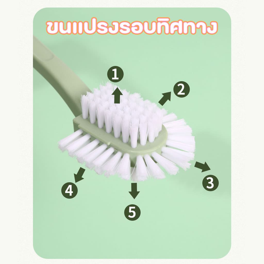 ส่งจากไทย แปรงขัดรองเท้า แปรงขัดอเนกประสงค์ ด้ามจับกันลื่น 360 องศา มีรูสำหรับแขวน รูปที่ 5