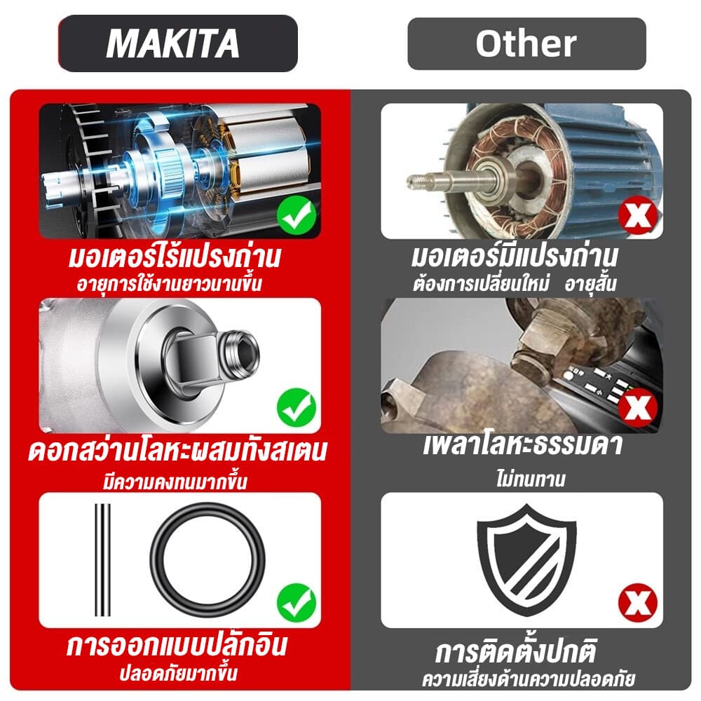 ประแจไฟฟ้า บล็อกไฟฟ้าไร้สาย 980N.m มอเตอร์ไร้แปรง ปรับเกียร์ได้ แบตเตอรี่ลิเธียม 2 ครบชุด คุณภาพสูง รูปที่ 3