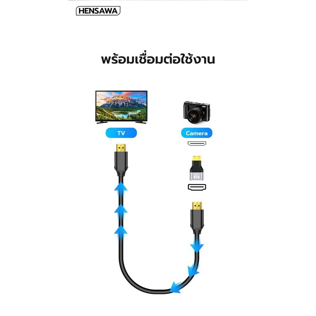HENSAWA รุ่น VC119 อะแดปเตอร์ Mini Hdmi Male To Hdmi Female 3D 8K 60HZ Gold Plated Hdmi เชื่อมต่อสําหรับ Hdtv แล็ปท็อป รูปที่ 8