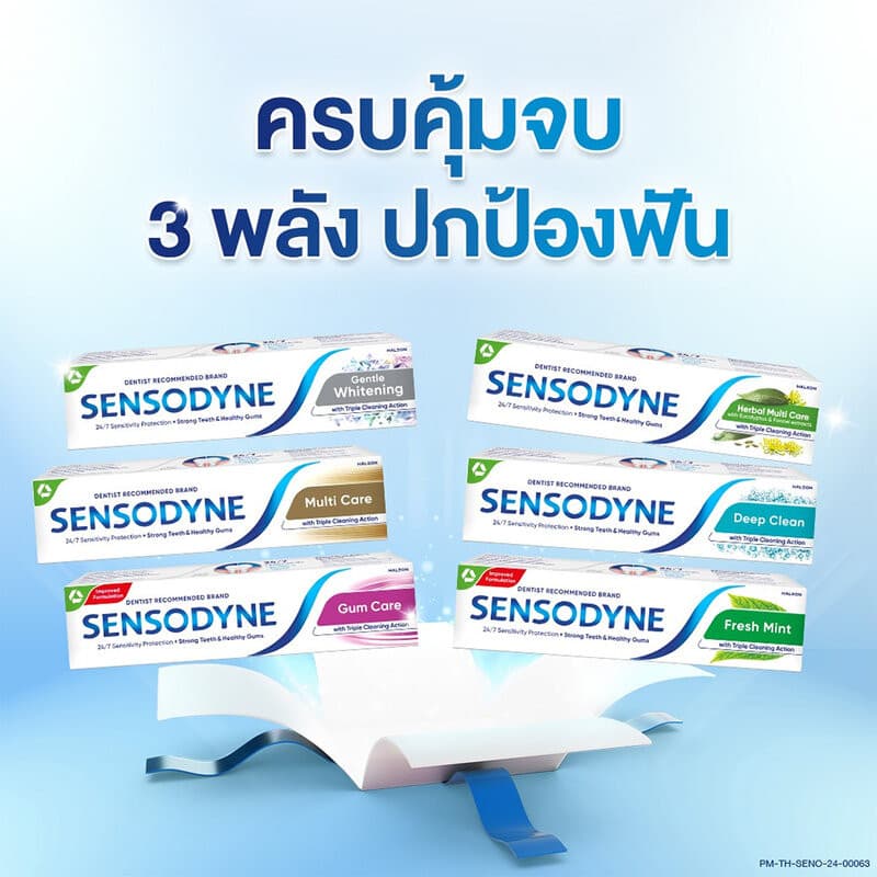 Sensodyne Toothpaste Twin Pack เซ็นโซดายน์ ยาสีฟัน รูปที่ 4
