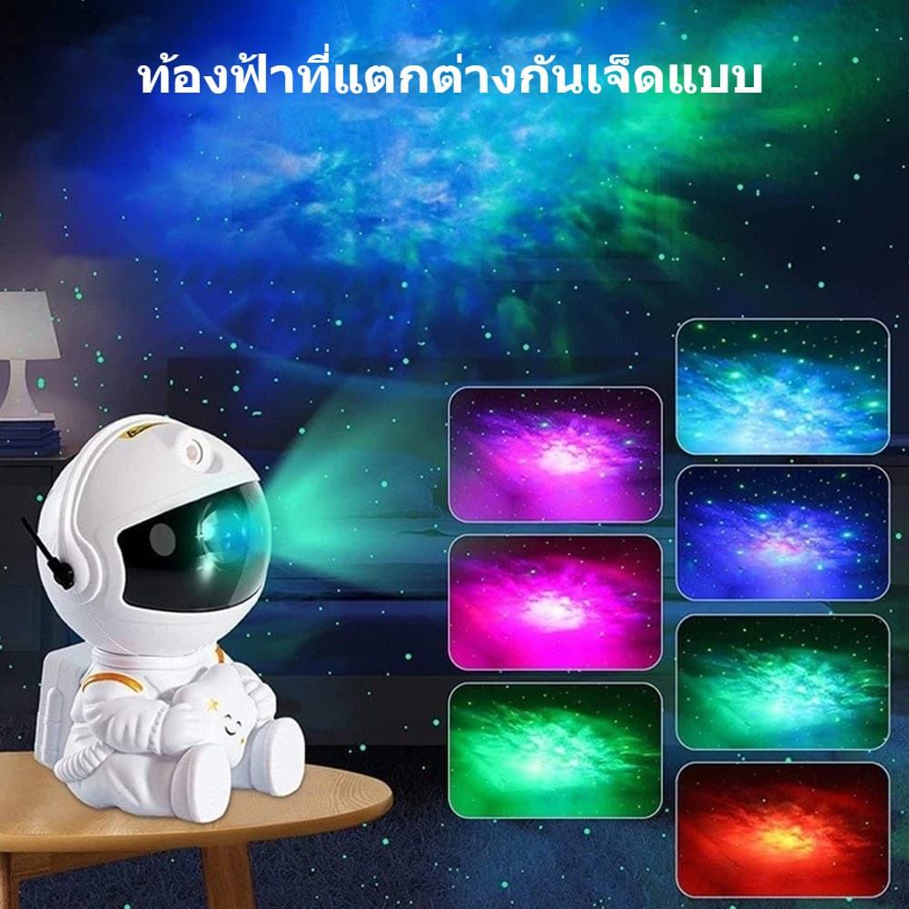 โคมไฟโปรเจคเตอร์ดาว รีโมทควบคุม ปรับมุมได้ ฉายกาแล็กซี่-เนบิวลา พร้อมรูปนักบินอวกาศ ไฟแต่งห้องนอน รูปที่ 3
