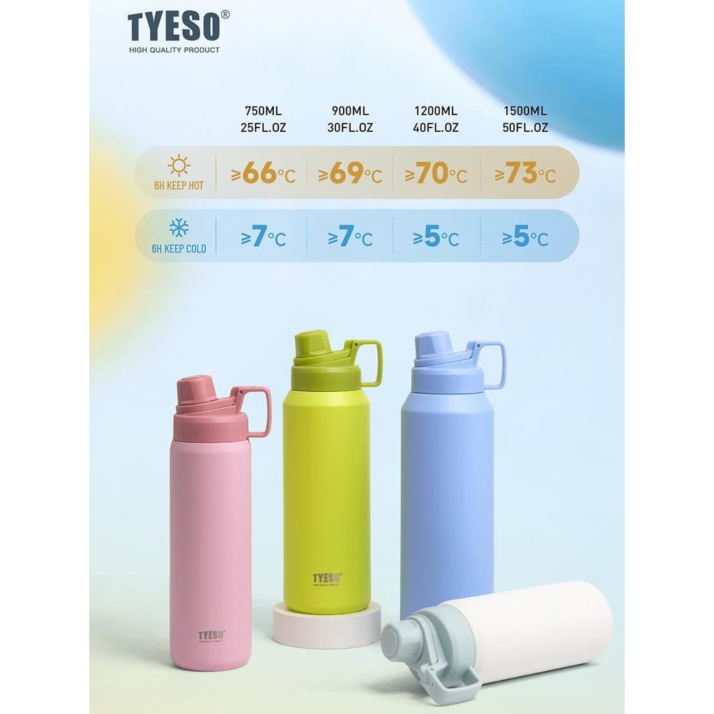 TYESO ใหม่! หลอดซิลิโคน ถอดล้างได้ ขวดน้ำสแตนเลส 304 ขนาด 750-900-1200-1500 ML เก็บอุณหภูมิร้อน-เย็น รูปที่ 7