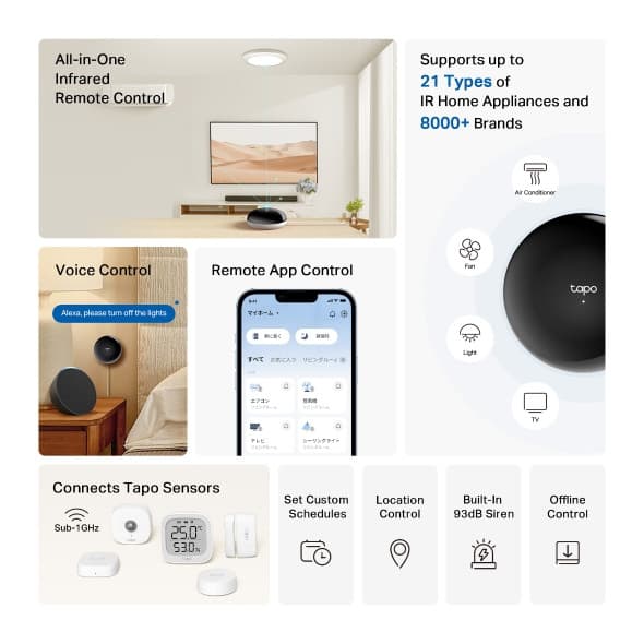 TAPO H110 Smart IR & IoT Hub เชื่อมต่อและควบคุมอุปกรณ์ IR และเซนเซอร์ Tapo รวมถึงรวมเข้ากับระบบนิเวศ Matter* รูปที่ 5