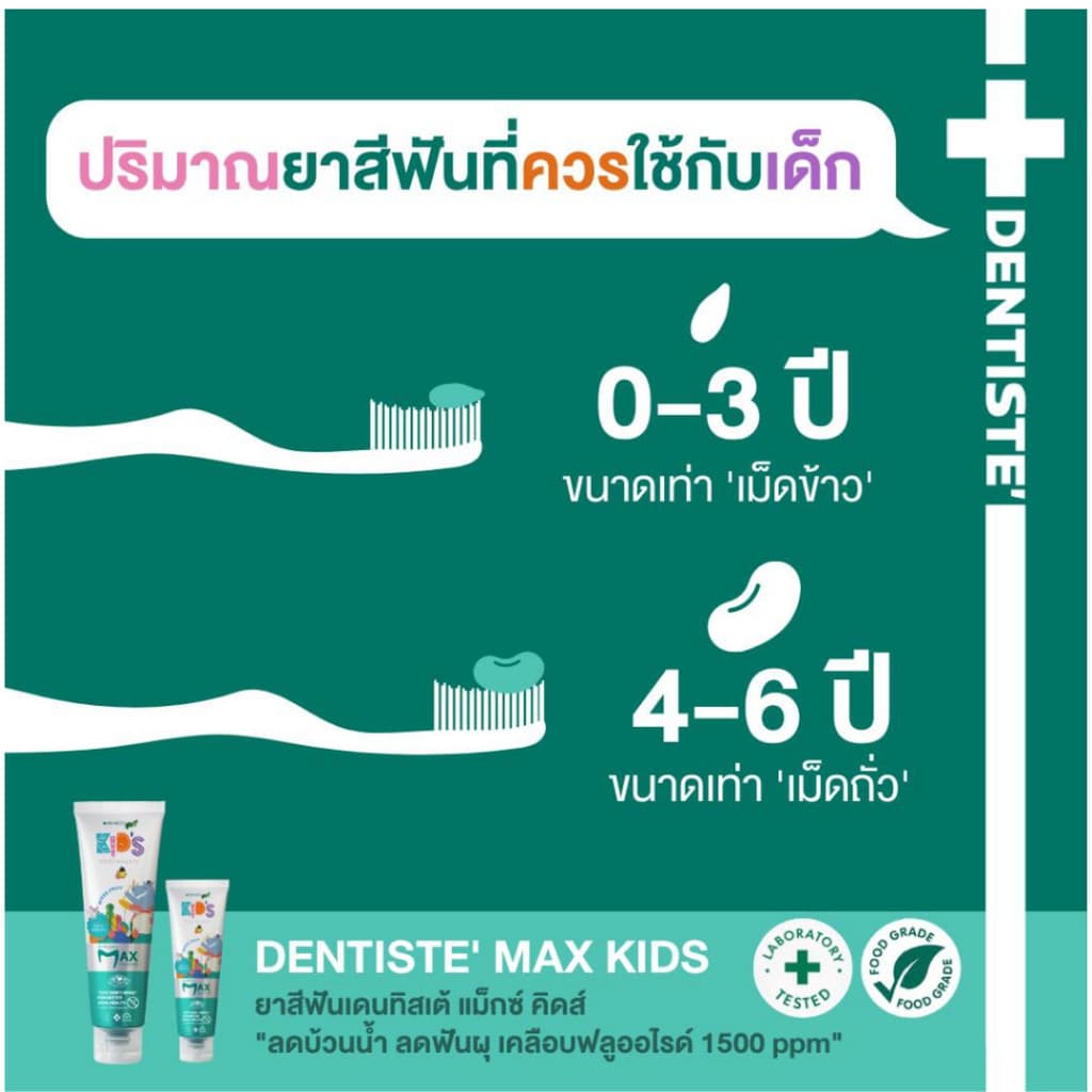 Dentiste ยาสีฟันเด็ก 2-6 ปี กลิ่นสตรอว์เบอรี่ ฟลูออไรด์ 1000 PPM ขนาด 20 หรือ 60 กรัม + แปรงเด็กนุ่มพิเศษ รูปที่ 7