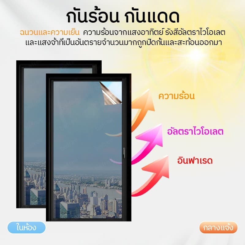 ฟิล์มกรองแสงกระจกบ้าน ป้องกันรังสี UV 99% ฟิล์มปรอท ฟิล์มสถาปัตยกรรม ฟิล์มกันความร้อน รูปที่ 3