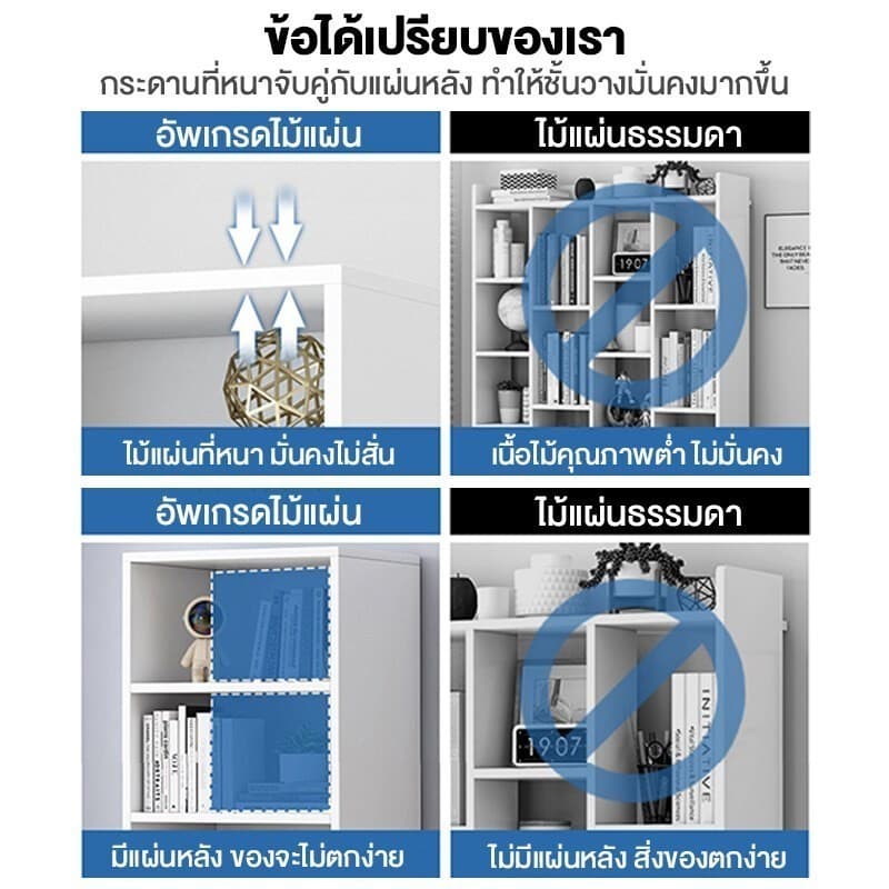 ชั้นวางหนังสือมินิมอล ชั้นวางหนังสือไม้ การออกแบบที่เรียบง่าย การจัดเก็บอเนกประสงค์ book rack A4 รูปที่ 7