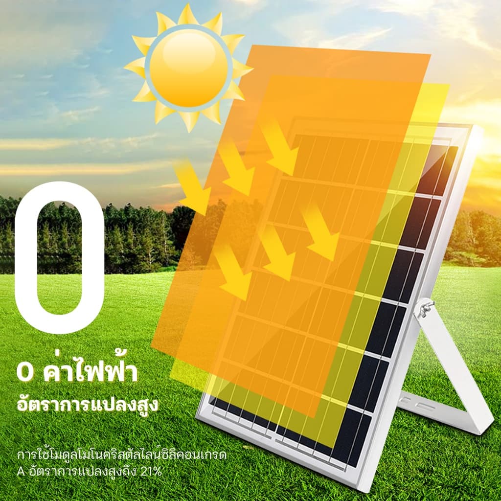 0 ค่าไฟฟ้า แผงโซล่าเซลล์ 18V/400W 700W 1200W 2200W พร้อมสาย Solar Cell โซล่าเซลล์ Solar Panel กันน้ำ กันฟ้าร้องฟ้า รูปที่ 4