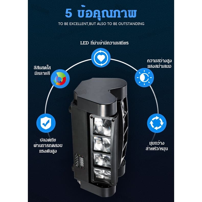 ไฟแฟลชเวที 60 วัตต์ ไฟเวที ไฟแฟลช KTV แฟลช LED Light Bar ไฟหัวเลเซอร์ led mini spider light หรือไฟแมงมุม รูปที่ 7