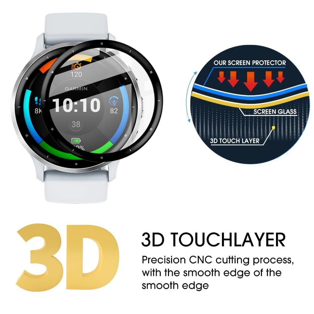 ฟิล์มกันรอยหน้าจอ 3D PMMA Soft film สําหรับ Garmin Venu 4 3 45mm 3s 41mm รูปที่ 4