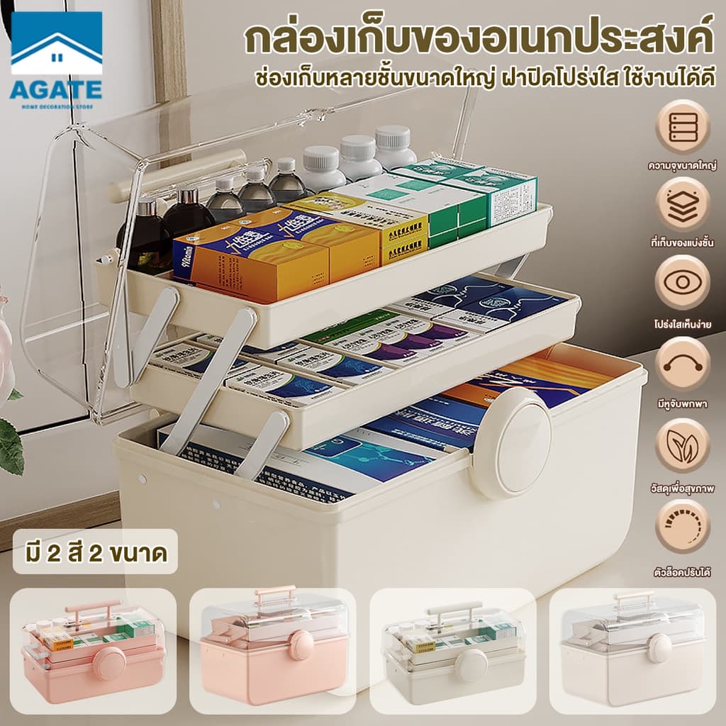 กล่องยาใหญ่ กล่องใส่ยา กล่องยาสามัญประจำบ้าน พร้อมที่จับ โปร่งใสและมองเห็นได้ การจัดเก็บรายการ ชัดเจน รูปที่ 1