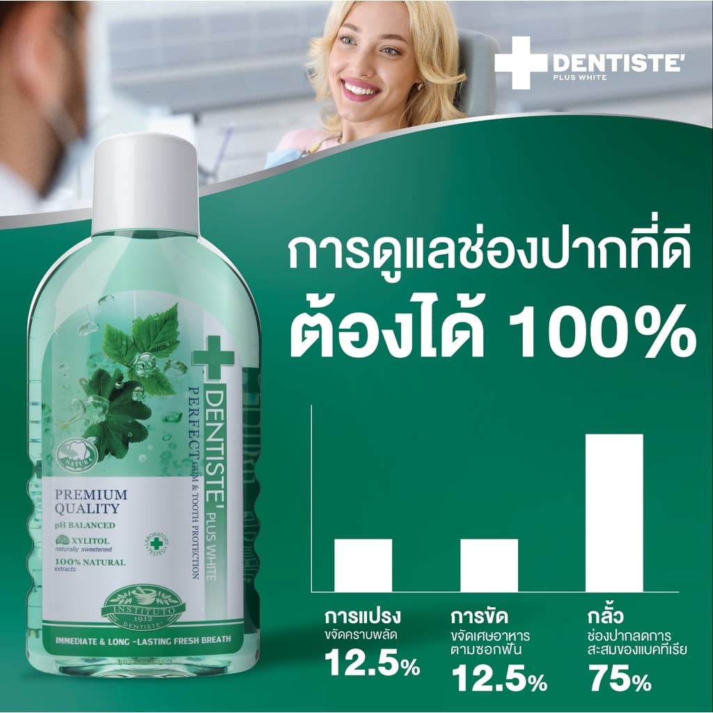 Dentiste' Oral Rinse น้ำยาบ้วนปาก ลดกลิ่นปากและแบคทีเรีย ส่วนผสมจากธรรมชาติ ขนาด 450ML. เดนทิสเต้ รูปที่ 4