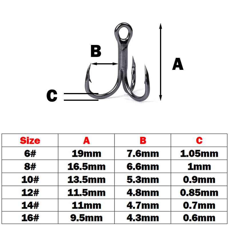 Outkit 10 ชิ้น 3x BLOOD SLOT Strong Super Sharp รอบ Treble Hook Antirust เหล็กคาร์บอนสูง 10-18 # Treble Hooks Fishing Tackle รูปที่ 3