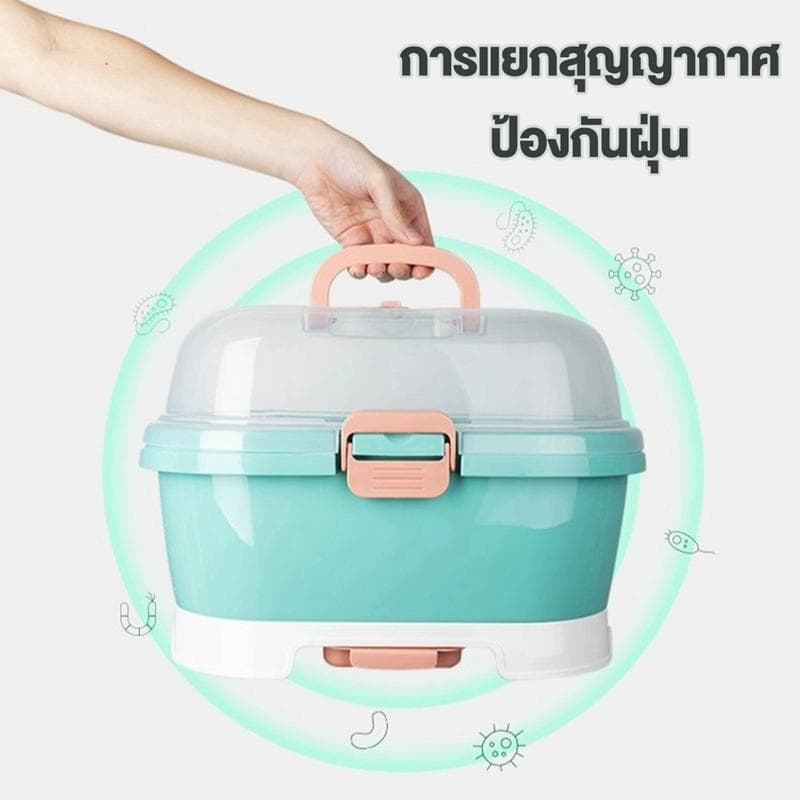 กล่องเก็บขวดนมเด็ก พร้อมหูหิ้วพกพาง่าย กล่องเก็บของ ที่เก็บขวดนม ที่เก็บของ กล่อง รูปที่ 4