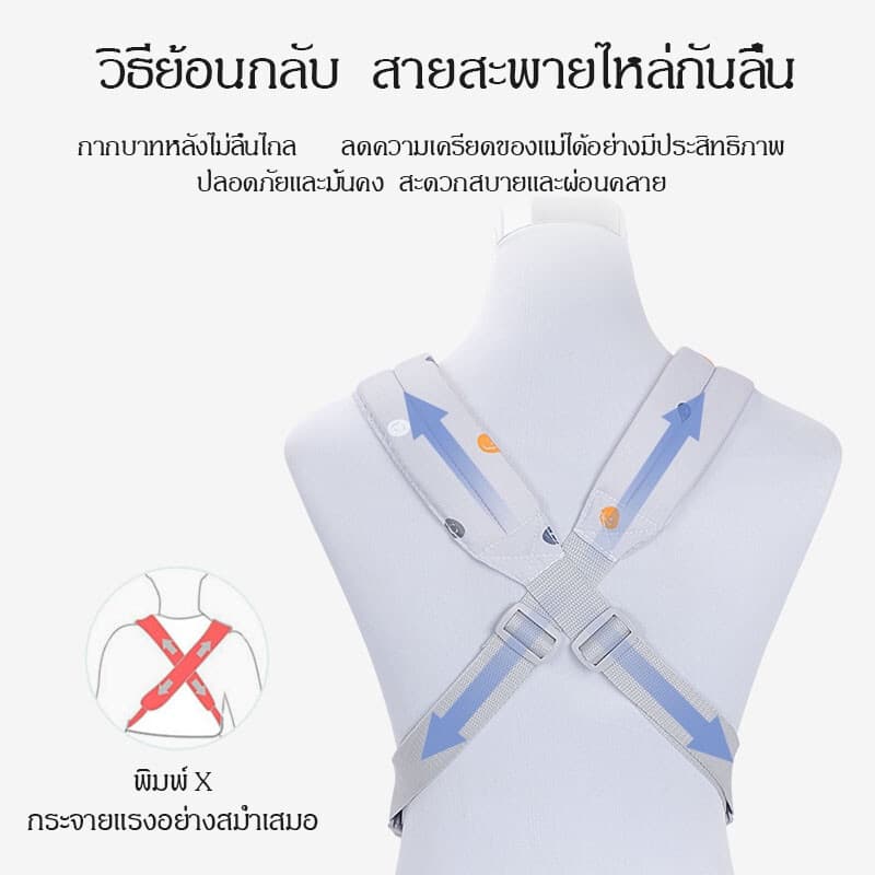 เป้อุ้มเด็ก เป้อุ้มเด็ก ผ้าฝ้ายแท้กอดแนวนอนได้พร้อมแผ่นป้องกันหัวอายุที่เหเหมาะสำหรับเด็กอายุ 0-36 เดือน รูปที่ 6