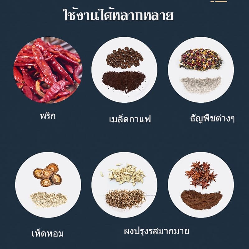 Panasi เครื่องบดผง เครื่องบด ไฟฟ้า บดอย่างรวดเร็ว เมล็ดกาแฟ เครื่องปั่นข้าวคั่ว อเนกประสงค์ พกพาสะดวก NO:YZ64 รูปที่ 8