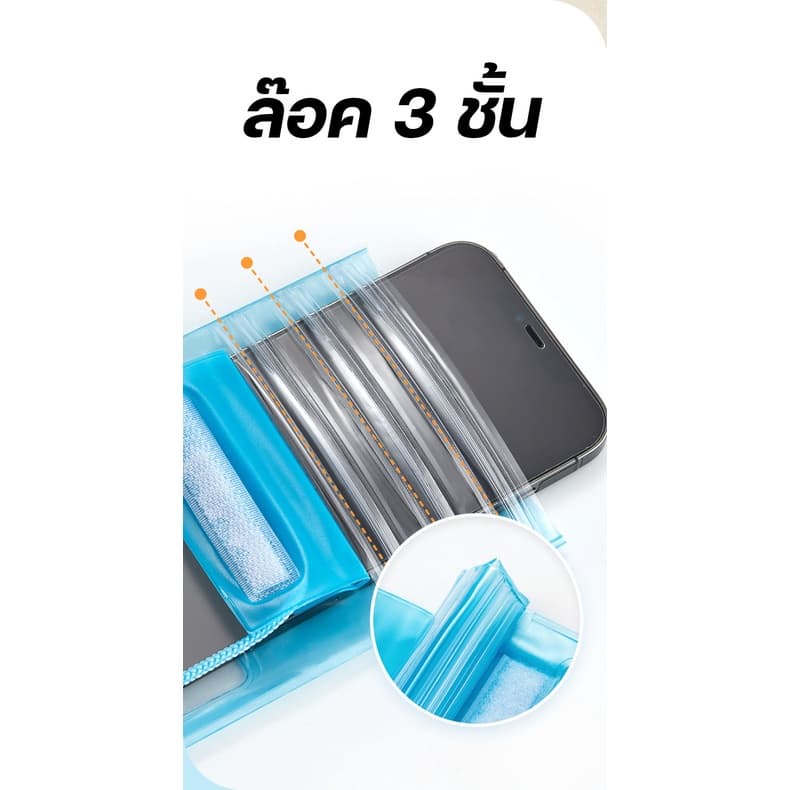 ส่งเร็ว 7฿ ซองกันน้ำมือถือ ซองกันน้ำ โทรศัพท์ กระเป๋ากันน้ำ 4ชั้น คล้องถ่ายรูปทัสกรีนได้ สงกรานต์ ไอโฟนนา tiphone รูปที่ 7