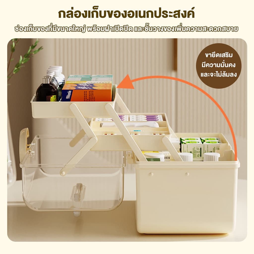 กล่องยาใหญ่ กล่องใส่ยา กล่องยาสามัญประจำบ้าน พร้อมที่จับ โปร่งใสและมองเห็นได้ การจัดเก็บรายการ ชัดเจน รูปที่ 2
