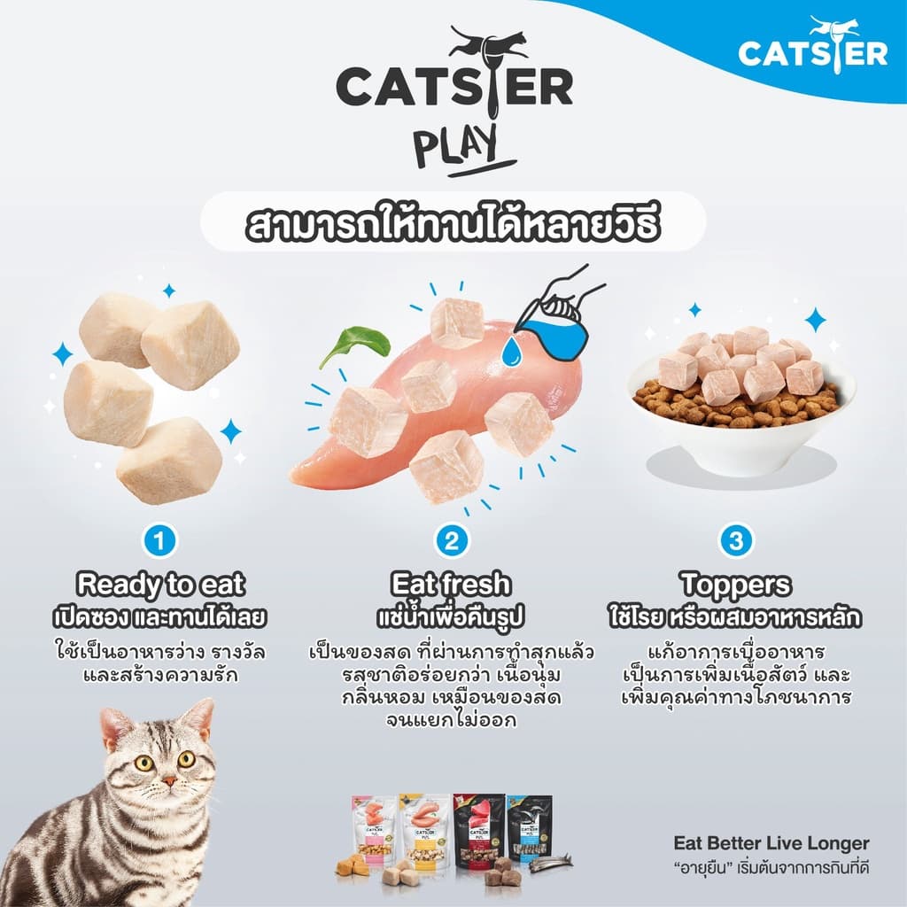 Catster Play ขนมแมว Freeze Dried ท็อปปิ้งฟรีซดรายสำหรับน้องแมว ชิ้นเนื้อแท้ ไม่ใส่เกลือวัตถุกันเสีย สี กลิ่นสังเคราะห์ รูปที่ 3