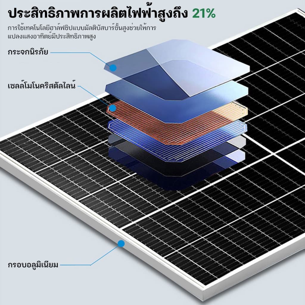 0 ค่าไฟฟ้า แผงโซล่าเซลล์ 18V/400W 700W 1200W 2200W พร้อมสาย Solar Cell โซล่าเซลล์ Solar Panel กันน้ำ กันฟ้าร้องฟ้า รูปที่ 3