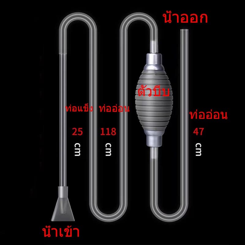 ฿ ถูกจัดส่งที่รวดเร็ว ส่งเร็ว ที่ดูดขี้ปลา ที่เปลี่ยนน้ำตู้ปลา ที่ถ่ายน้ำตู้ปลาแบบบีบ กาลักน้ำตู้ปลา สายดูดน้ำ รูปที่ 6