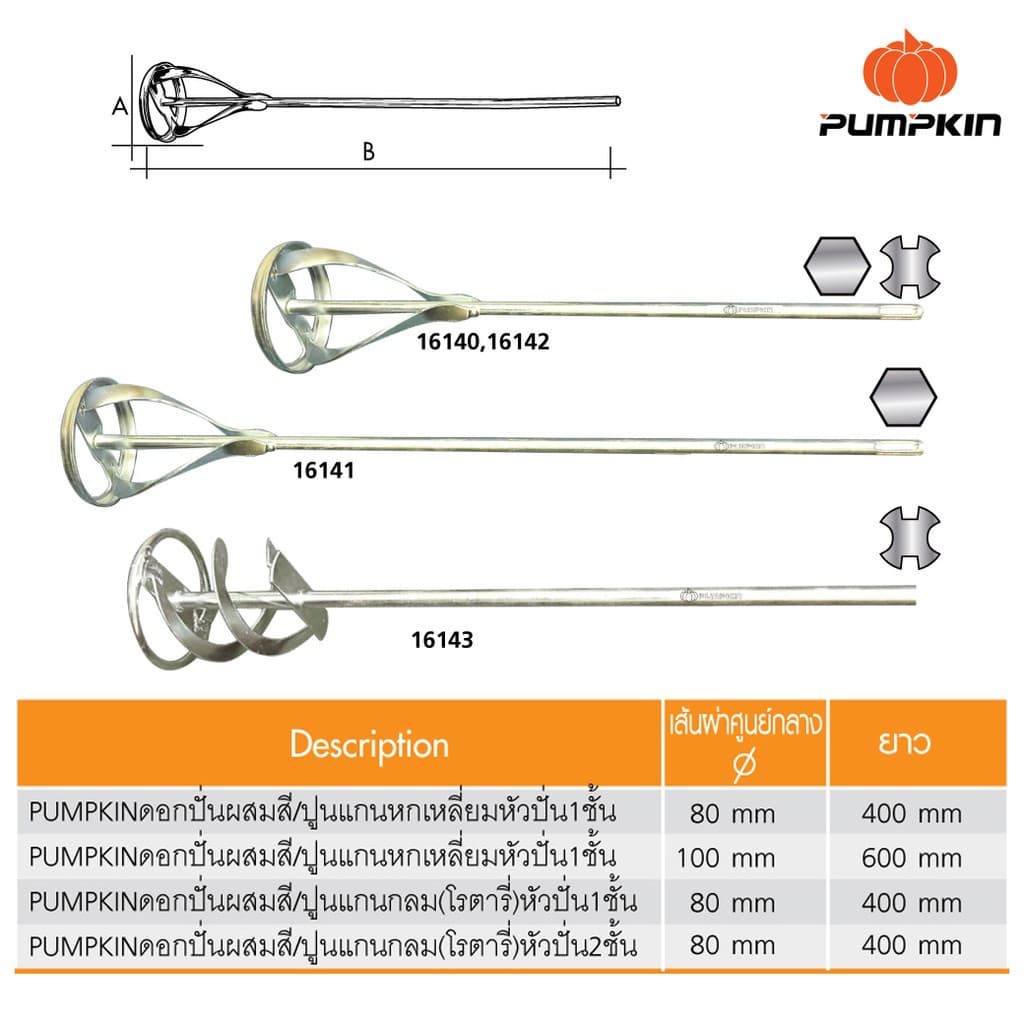 PUMPKIN ดอกปั่นผสมสีและปูน แบบแกนหกเหลี่ยมและแกนกลม แกนขนาด 10 มม. ทำจากวัสดุเหล็กกล้า สินค้าคุณภาพดีBT POWERTOOLS รูปที่ 4