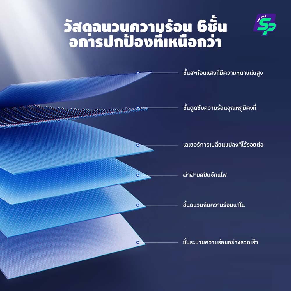 BMW ม่านกันแดดสั่งตัดตรงรุ่น UVPROTECT กันความร้อน6ชั้น ม่านกันแดดติดรถยนต์ ติดตั้งและถอดง่าย ผ้าม่านบังแดดรถยนต์ รูปที่ 3