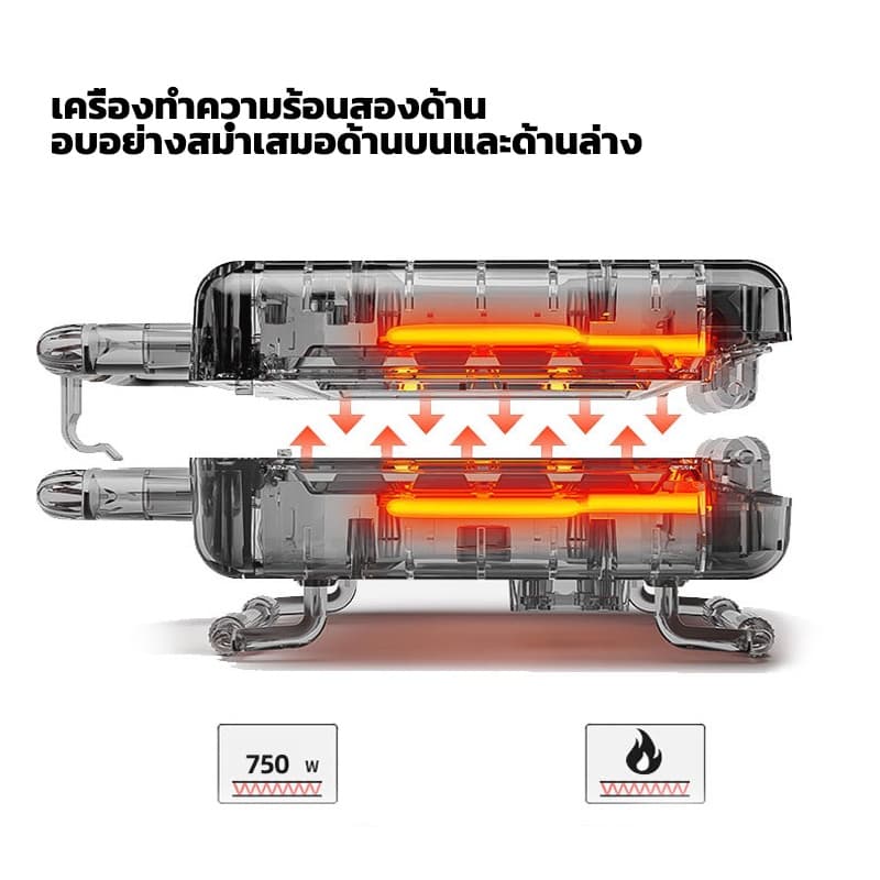 เครื่องทำวาฟเฟิล เครื่องทำวาฟเฟิลไส้กรอก 750W วาฟเฟิลไส้กรอก วาฟเฟิลฮอทดอก เครื่องทำฮอทดอก เตาวาฟเฟิลไส้กรอก รูปที่ 5