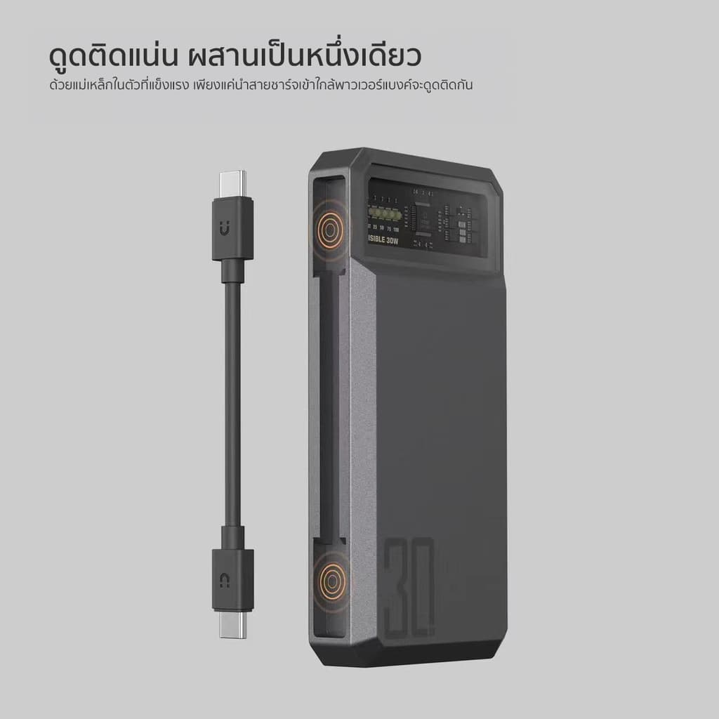 Orsen by Eloop S10 S11 สายชาร์จเร็ว USB Data Cable Type C to C 3A 60W / L Cable 2.4-3A ของแท้ รูปที่ 7