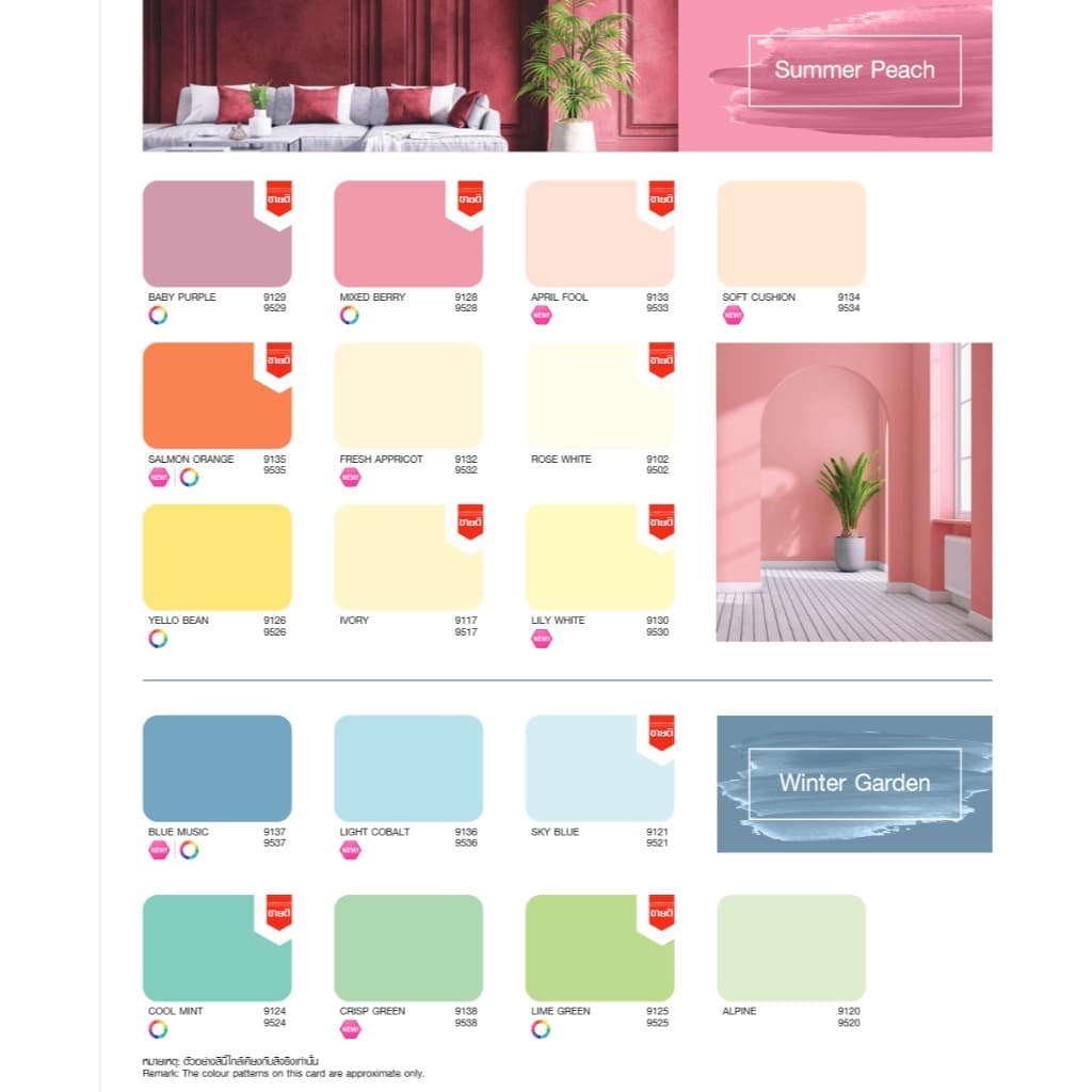 Nipponpaint Junior 99 Exterior Matt สีน้ำภายนอกและภายใน จูเนียร์ 99 ชนิด ด้าน ขนาด 3.5 ลิตร รูปที่ 7