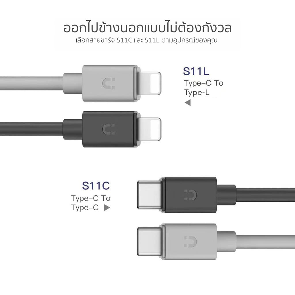 Orsen by Eloop S10 S11 สายชาร์จเร็ว USB Data Cable Type C to C 3A 60W / L Cable 2.4-3A ของแท้ รูปที่ 5