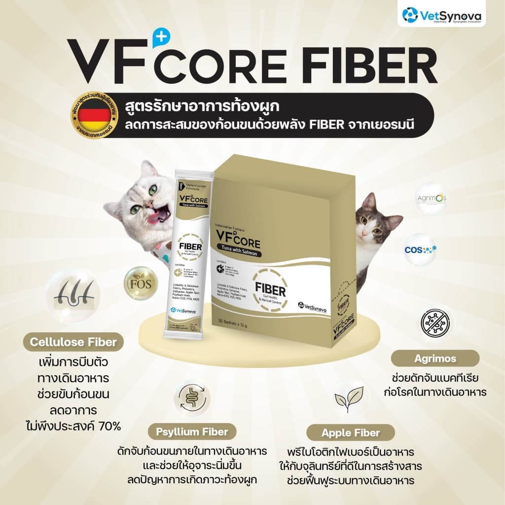 VFcore แมวเลีย วิตามินแมว อาหารเสริม ไลซีน วิตามินรวม แบ่งขายแบบซอง 12g รูปที่ 8
