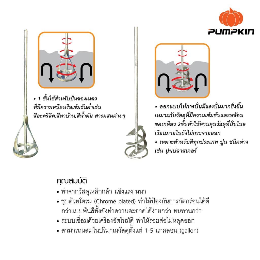 PUMPKIN ดอกปั่นผสมสีและปูน แบบแกนหกเหลี่ยมและแกนกลม แกนขนาด 10 มม. ทำจากวัสดุเหล็กกล้า สินค้าคุณภาพดีBT POWERTOOLS รูปที่ 3