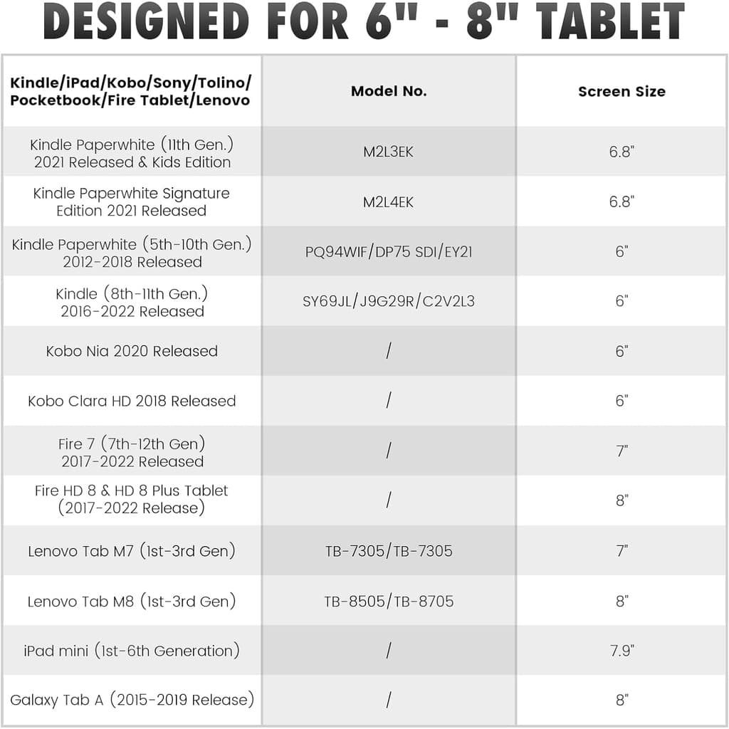 Moko Security สายคล้องมือสําหรับ 6-8 " Kindle Universal Holder Handle Grip High-Elasticity อเนกประสงค์เข็มขัดยางยืดที่ดีที่สุด Finger Grip แบบพกพาสําหรับ Lenovo/Sony Kindle E-Book รูปที่ 7