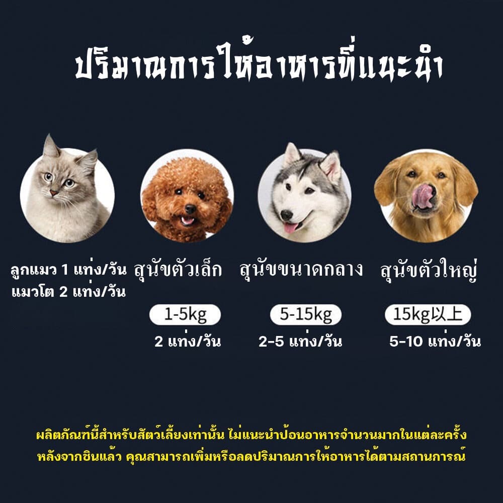 ไส้กรอกแฮมสุนัขอาหารหมา อาหารแมว ขนมแมว ขนมสุนัขแปรรูปจากเนื้อ เป็ด ไก่ ปลา Dog Food Dog Snacks รูปที่ 9