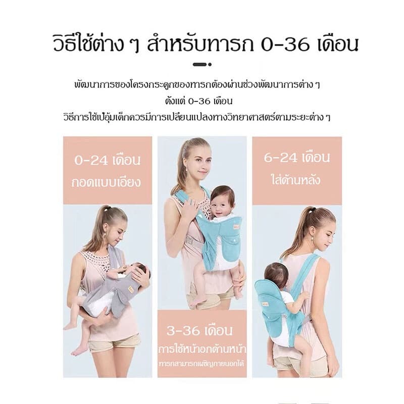 เป้อุ้มเด็ก เป้อุ้มเด็ก ผ้าฝ้ายแท้กอดแนวนอนได้พร้อมแผ่นป้องกันหัวอายุที่เหเหมาะสำหรับเด็กอายุ 0-36 เดือน รูปที่ 9