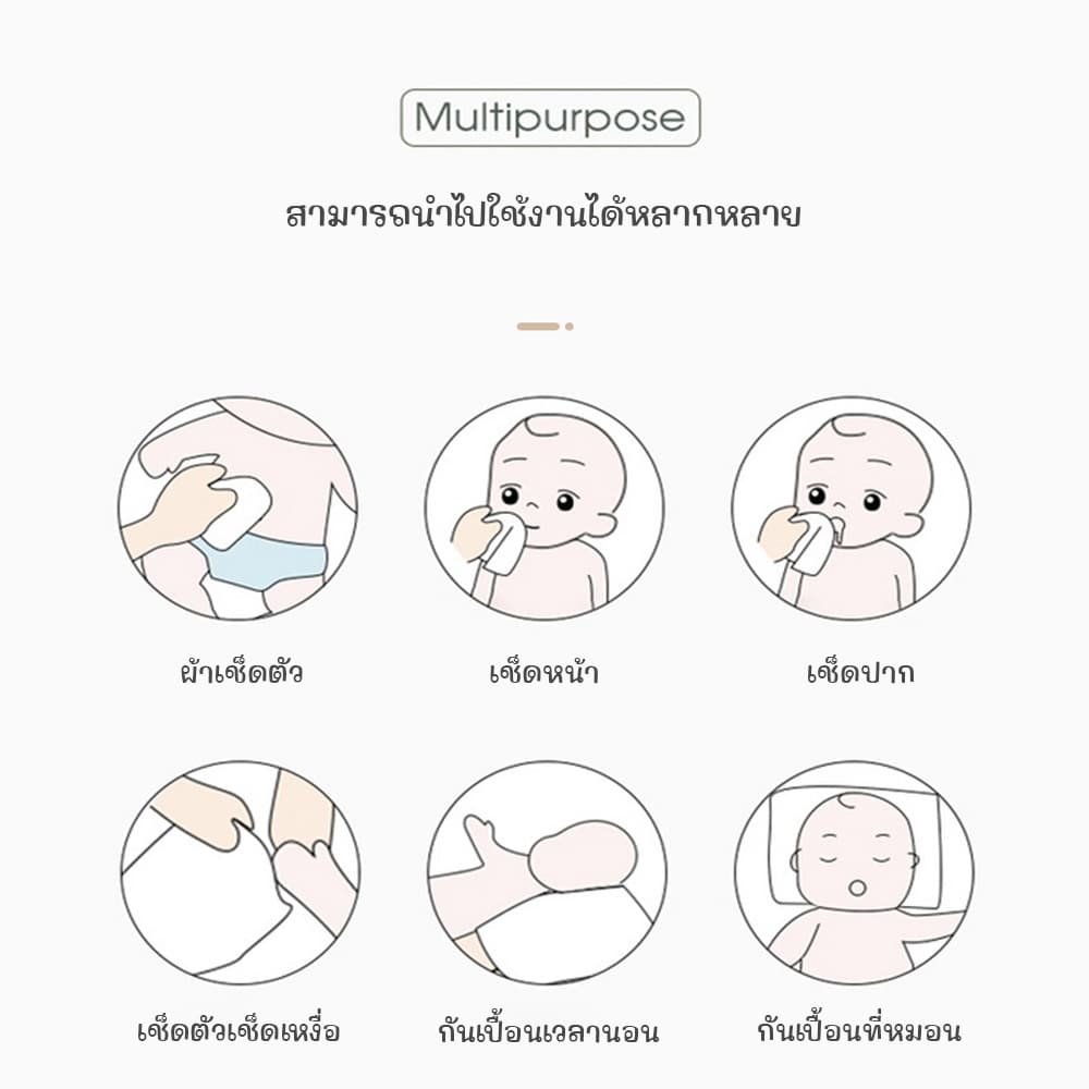 ผ้าเช็ดหน้าเด็ก ผ้าเช็ดหน้าสาลู ทอ 6ชั้น ขนาด30*70ซม. Cotton100% รูปที่ 8