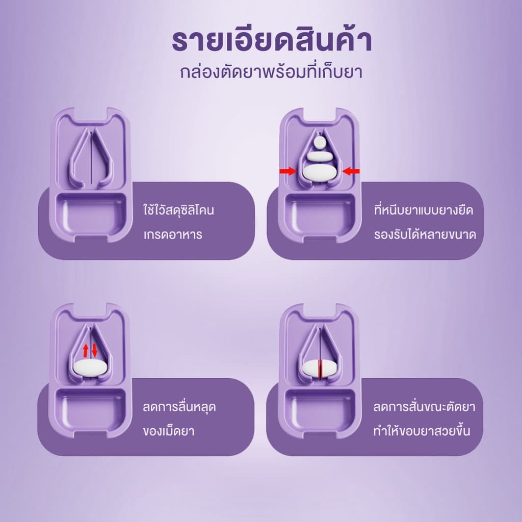 ที่ตัดยา กล่องยา ที่ตัดเม็ดยา การออกแบบที่ถอดออกได้ 2 in 1 ถอดออกได้ทำความสะอาดสะดวก รูปที่ 5