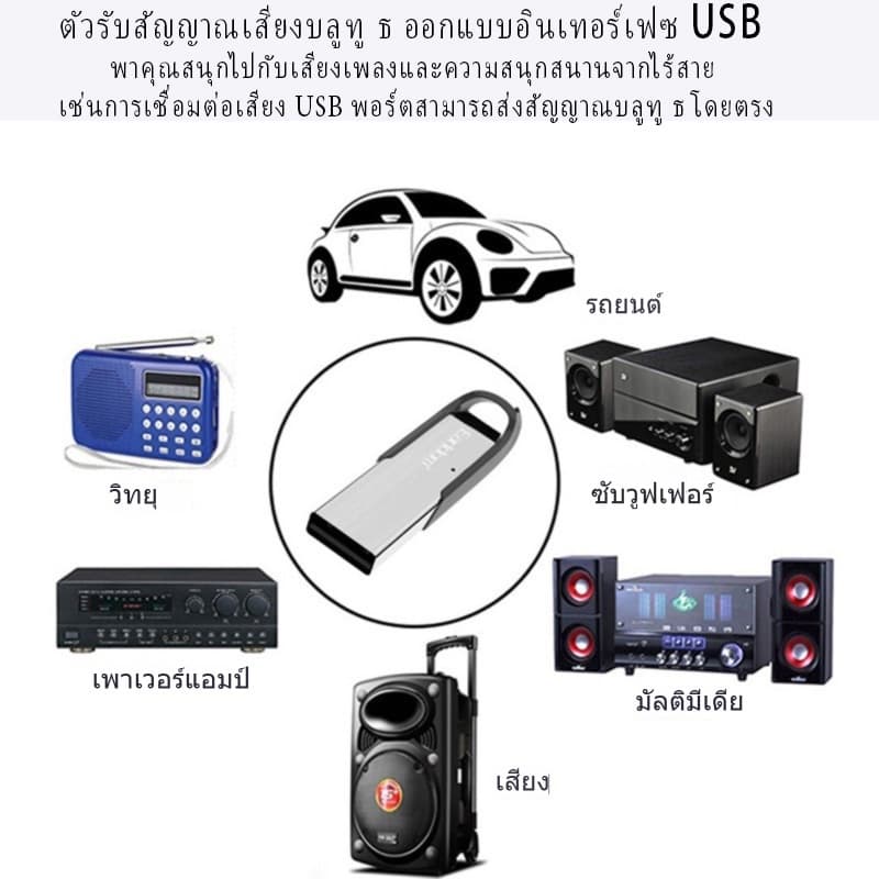 รถยนต์ติดตั้งบลูทูธ ฟังเพลงง่ายๆ โทรชัดเจน รูปที่ 3