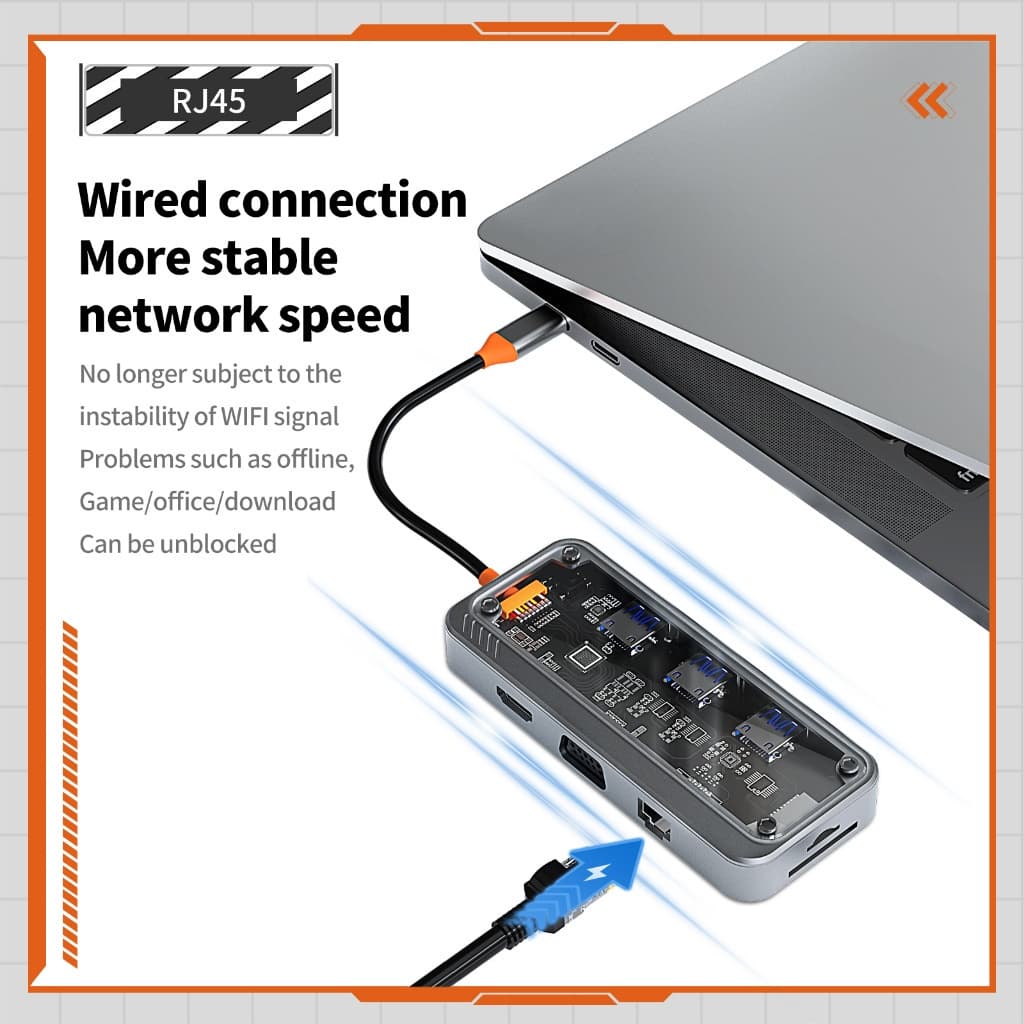 GOOJODOQ ฮับ USB C 10 8 6 5 in 1 แบบใส สําหรับโน้ตบุ๊ก การ์ดรีดเดอร์ VGA HDMI RJ45 PD 3.0 TF SD รูปที่ 6