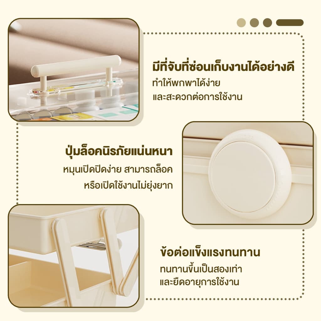 กล่องยาใหญ่ กล่องใส่ยา กล่องยาสามัญประจำบ้าน พร้อมที่จับ โปร่งใสและมองเห็นได้ การจัดเก็บรายการ ชัดเจน รูปที่ 8