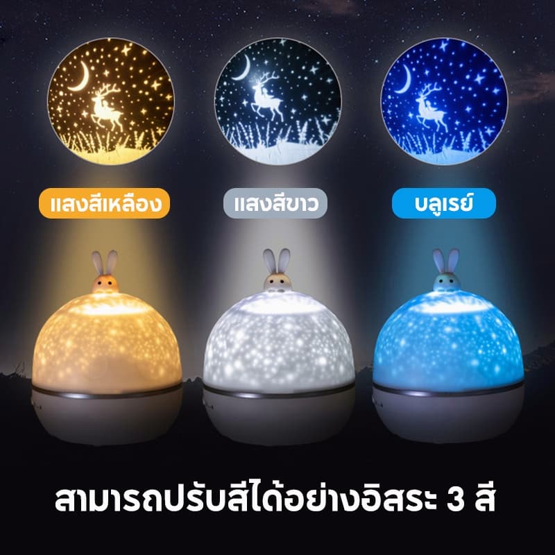 การจัดส่งในกรุงเทพฯโคมไฟโปรเจคเตอร์ แสงดาว โปรเจคเตอร์สตาร์ไลท์ ท้องฟ้าจำลอง โปรเจคเตอร์ 6 ประเภท ของขวัญวันเกิด รูปที่ 8