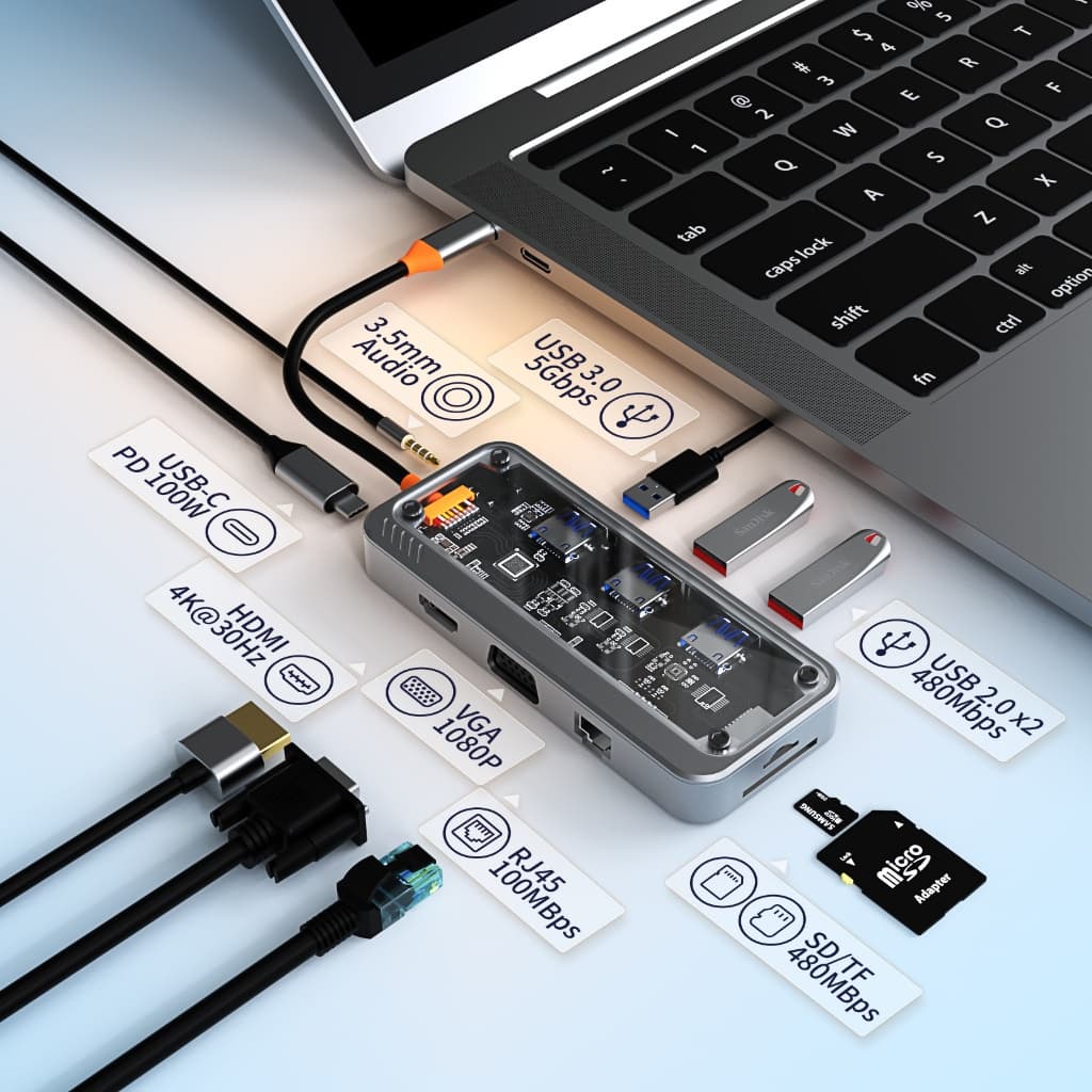 GOOJODOQ ฮับ USB C 10 8 6 5 in 1 แบบใส สําหรับโน้ตบุ๊ก การ์ดรีดเดอร์ VGA HDMI RJ45 PD 3.0 TF SD รูปที่ 8
